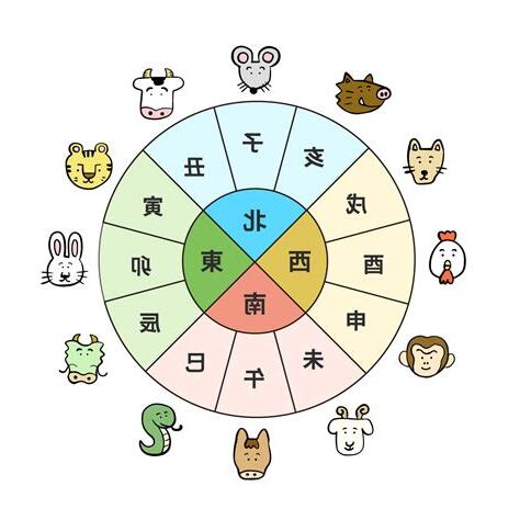 甲辰 どんな年